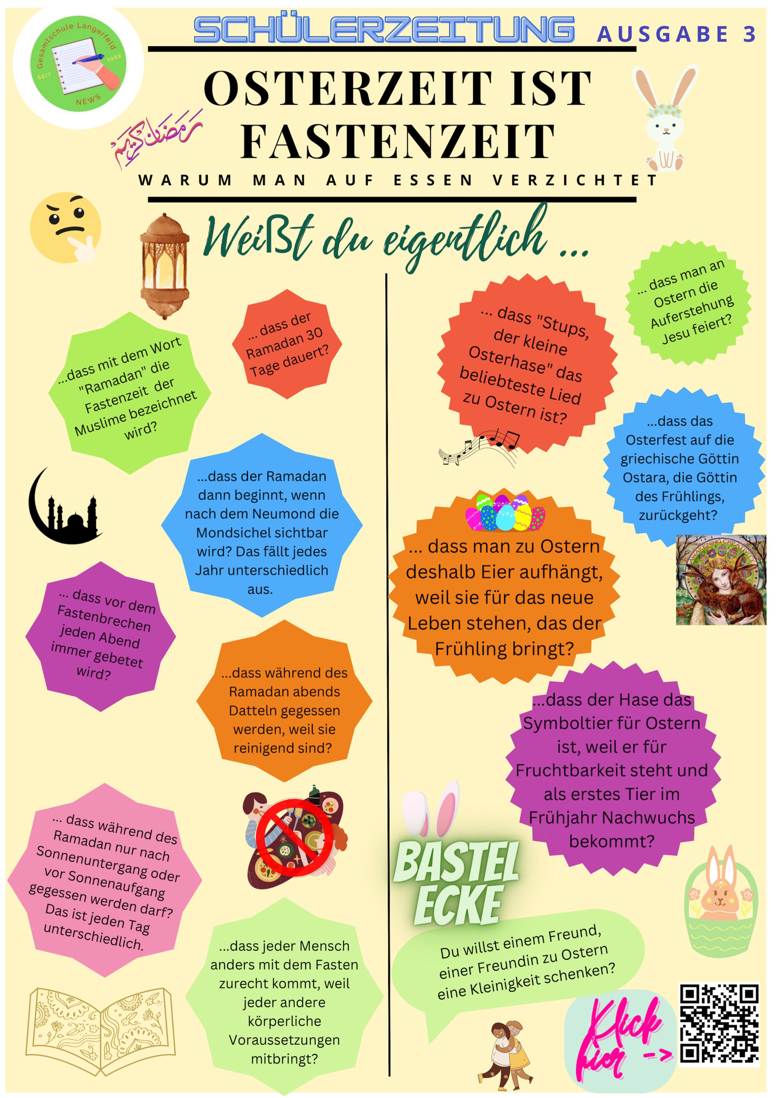 Osterausgabe der Schülerzeitung